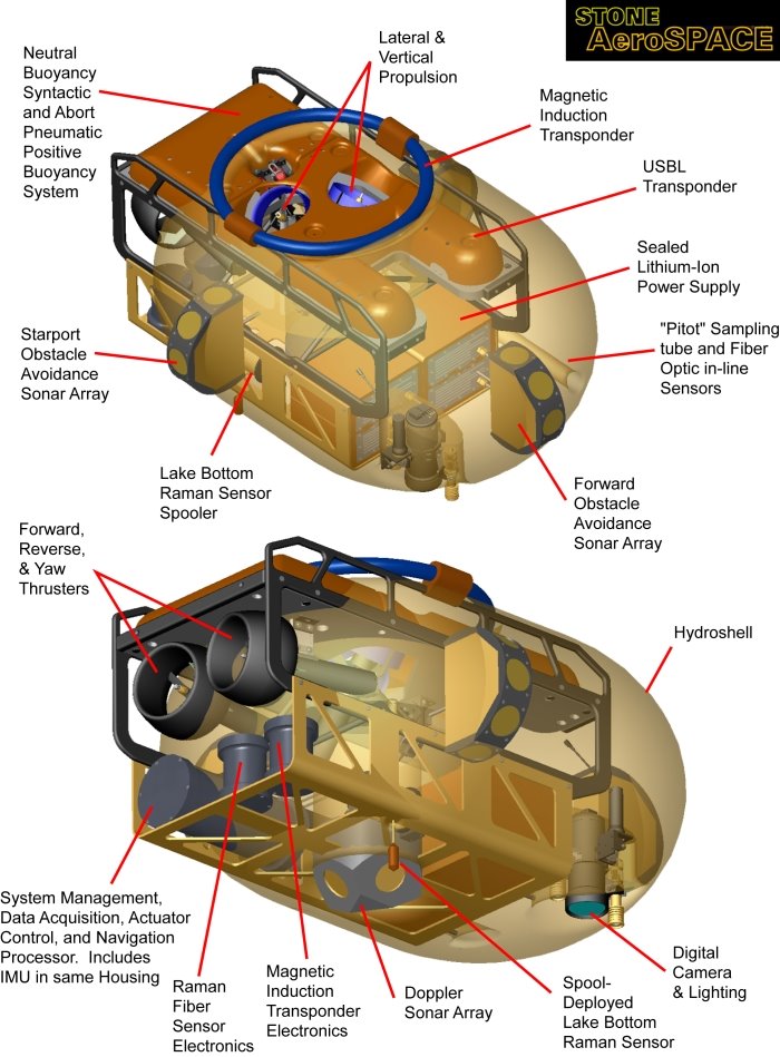 [roboticspaceendurance.bmp]