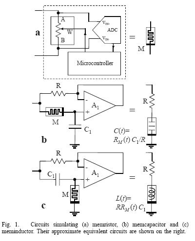 [memristorcapinductor.jpg]
