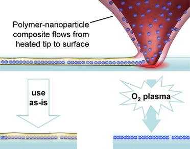 [nanocompstructures.jpg]