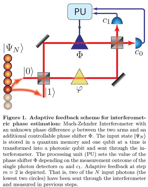 [MLquantummeasurement.jpg]