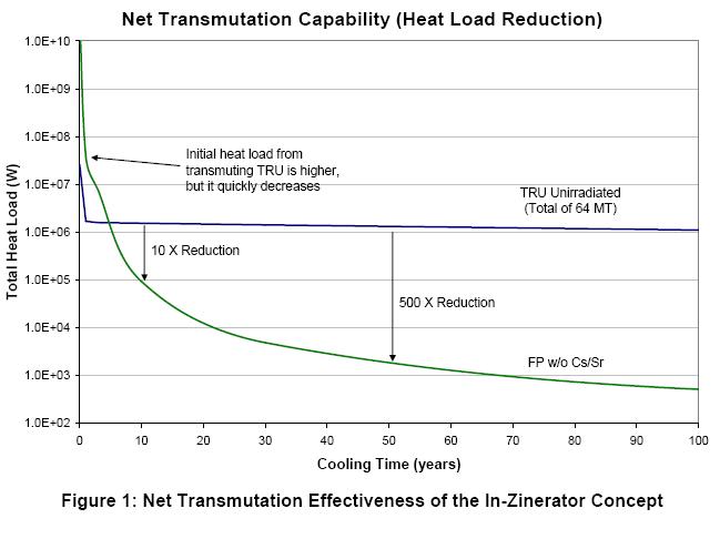 [zinerator1.jpg]