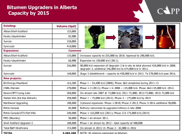 [canadaupgraders2015.jpg]