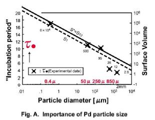 [Pdsizeimportant.JPG]