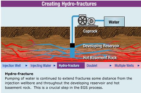 [enhancedgeothermal.JPG]