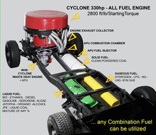 [cycloneexternal3.jpg]