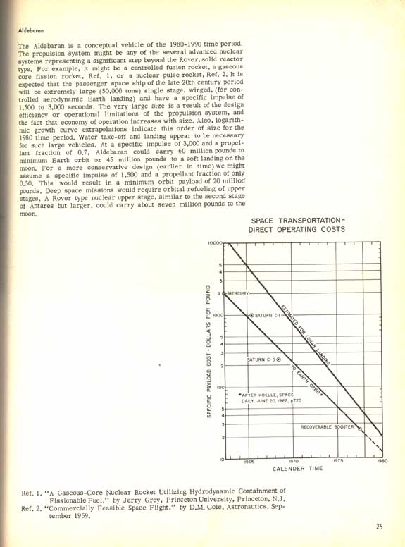 [aldebarancosts.jpg]