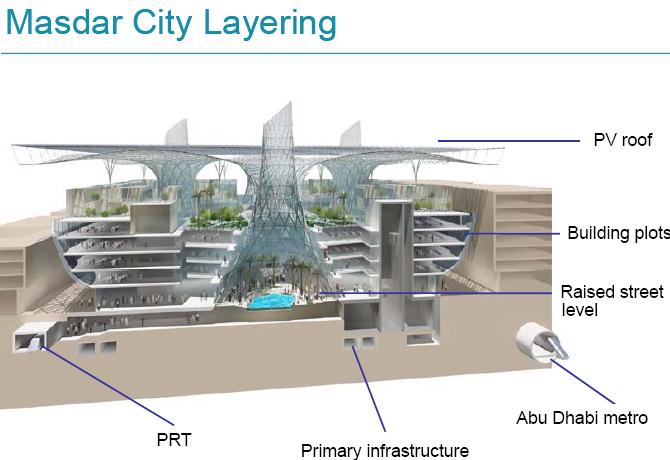 [masdar8.JPG]