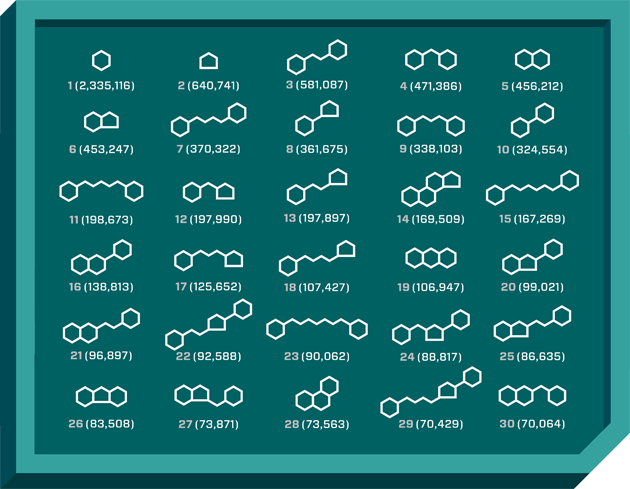 [chemshapes.gif]