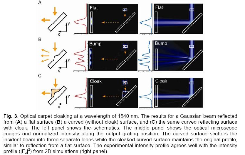 [cloakUCBerkeley.JPG]