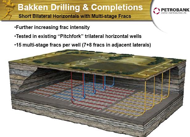 [petrofrac2.JPG]