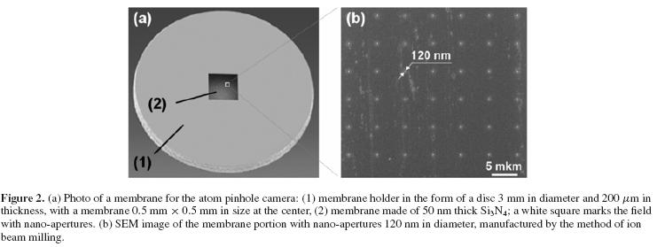 [atompinhole.JPG]