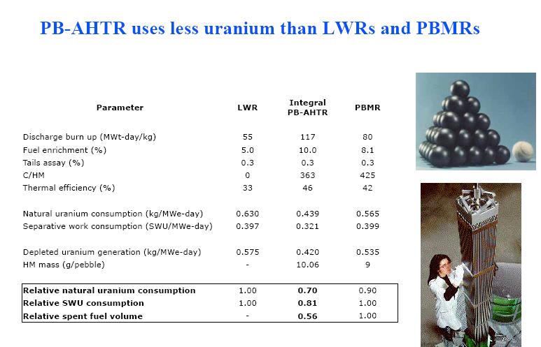 [anukeoverview4.jpg]