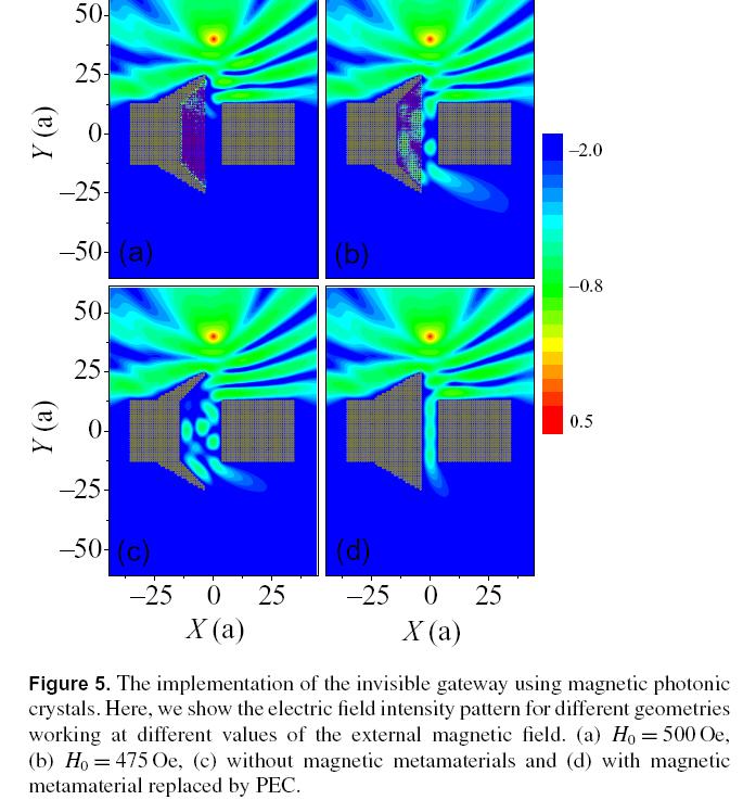 [invisibilegateway2.jpg]