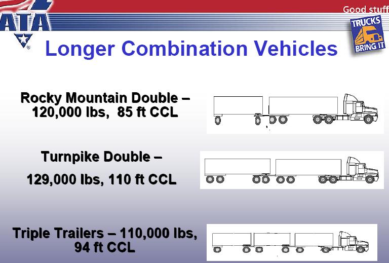 [longtrucks.jpg]