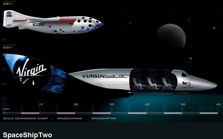 [spaceshiponeandtwo.jpg]