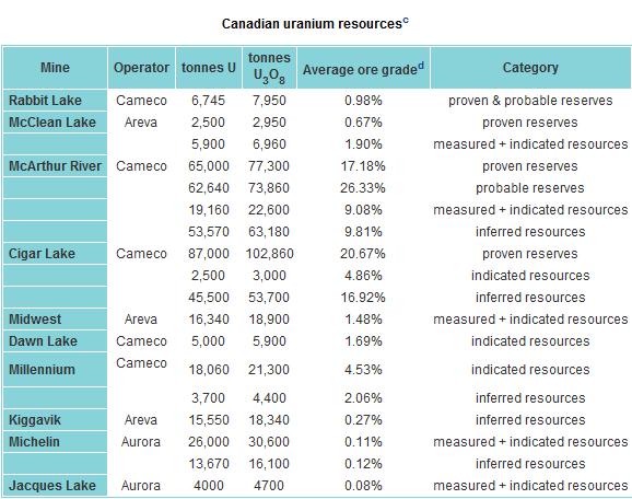 [canadianmines.jpg]