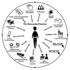 The Networked Teacher