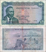 Kenya Money