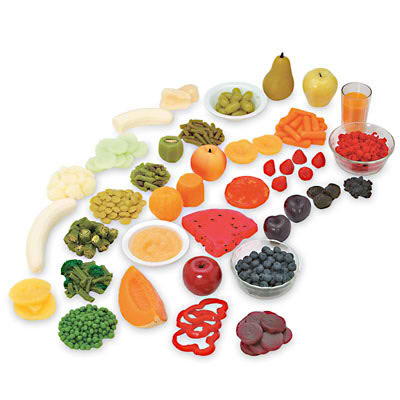 Какие продукты красят зубы. Какие продукты красят зубы. Красящие овощи для зубов. Какие продукты красят зубы. Еда которая красит зубы.