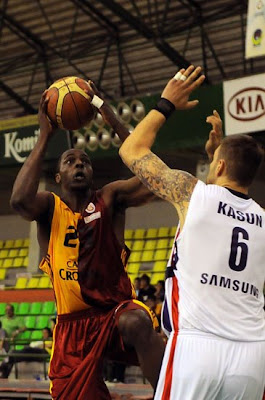 avrupa basketbol şampiyonası oyunu
