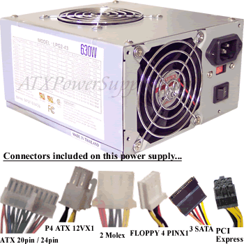 COMPUTER: Power Supply