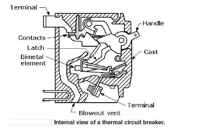 Engineering Photos,Videos and Articels (Engineering Search Engine