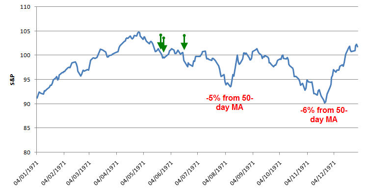 [Stock-Chart-SPXJan26b.png]