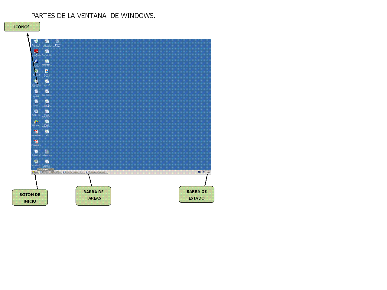 INFORMATICA: WINDOWS