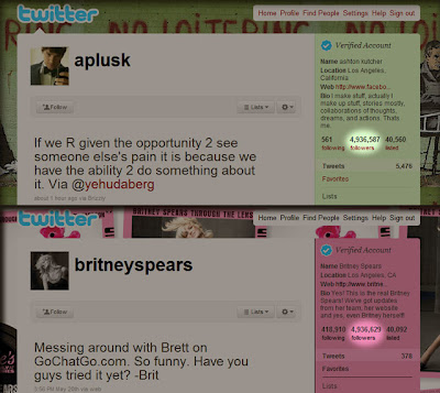 Britney Spears Twitter Profile has 5 million+ followers