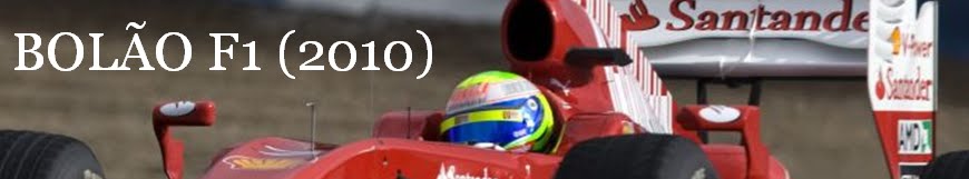 Bolão F1