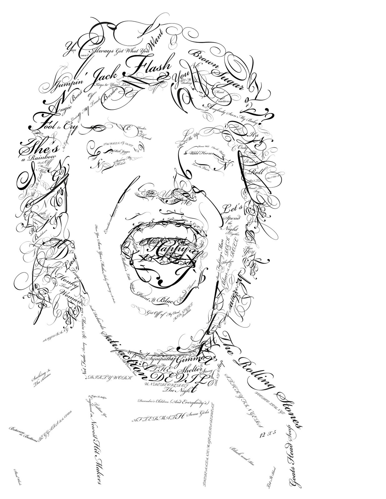 BLOG BLOG Mick Jagger