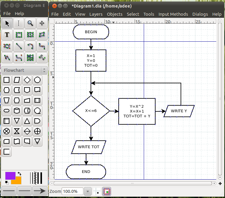 ubuntu flowchart maker Oya, bagi versi tersedia dalam pemakai selain Linux, juga Dia OS anda