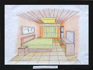 Bedroom One Point Perspective Drawing Bedroom Drawing One
