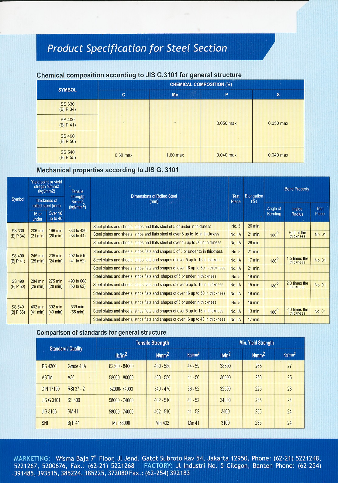 [Krakatau+Wajatama+Equal+Angle+2.jpg]