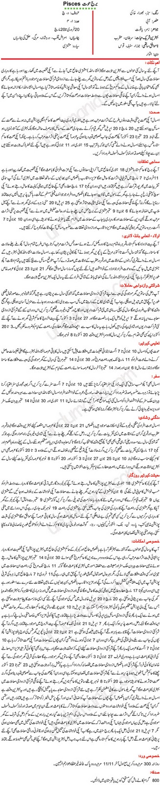 PISCES DAILY HOROSCOPE TODAY IN URDU visual data 7