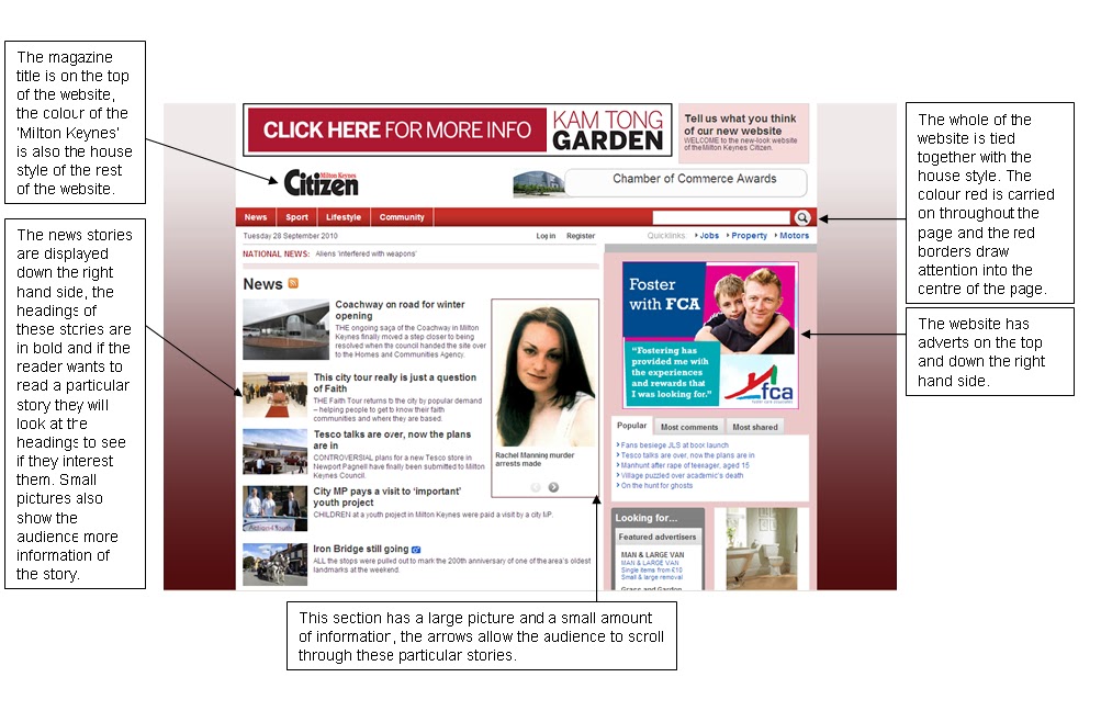 Graduate coursework meaning image