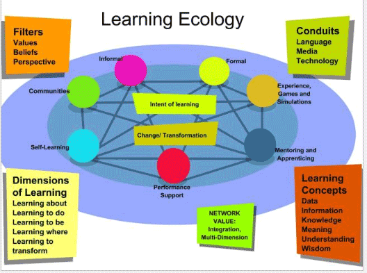 [GeorgeSiemens2.gif]