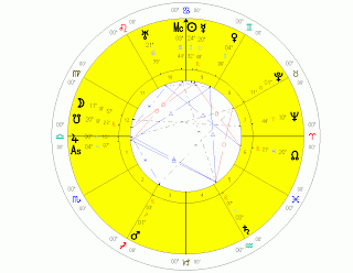 market jyotish bombay stock exchange chart 1875 bombay stock market chart