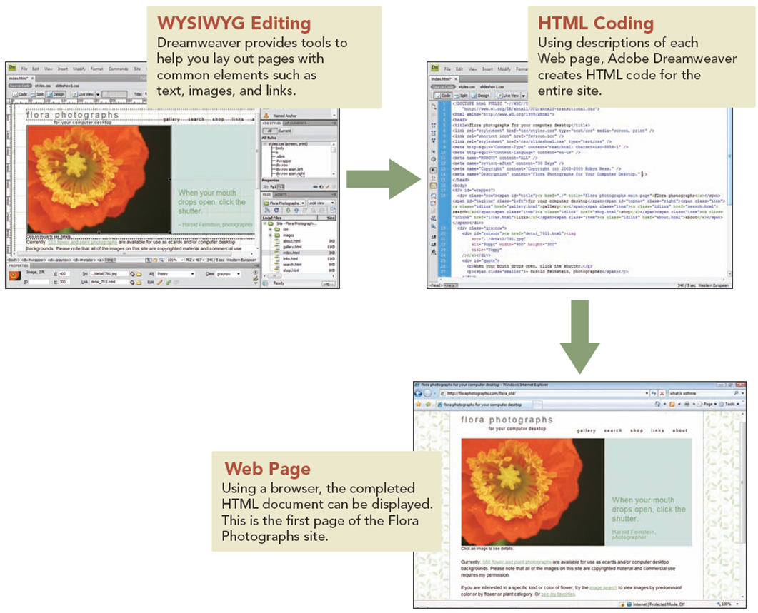 .:BEYOND:.: Chapter 4: Specialized Application Software