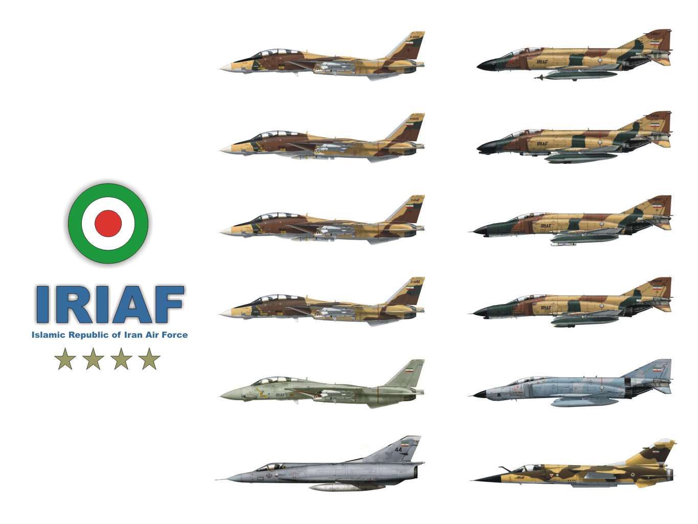 u$LimS /-\iR f()rCeS: ISLMAIC REPUBLIC OF IRAN--AIR FORCE