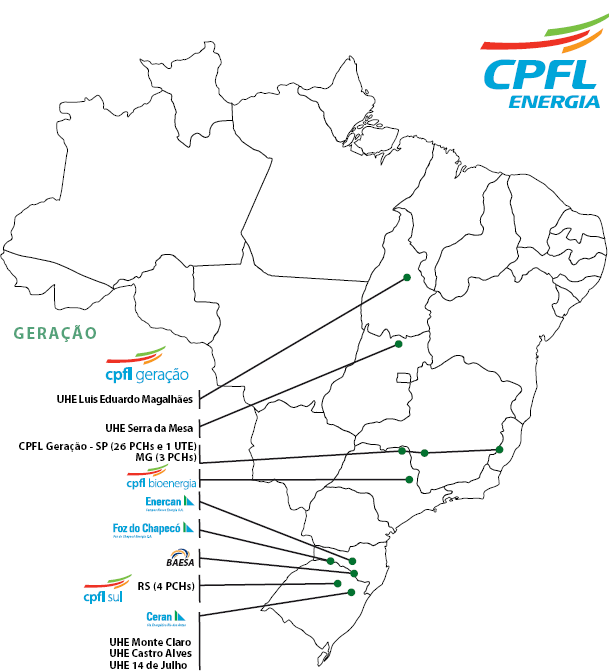 Interação Geografia Usina Hidrelétrica