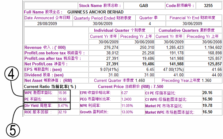 A forex trading plan