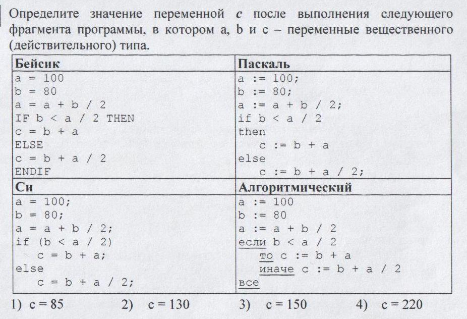 Определите результат выполнения следующего фрагмента программы. Определите результат выполнения следующего фрагмента программы. После выполнения фрагмента программы. Определите результат выполнения следующего фрагмента программы. Результат выполнения.