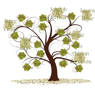 Family Tree Tutorial