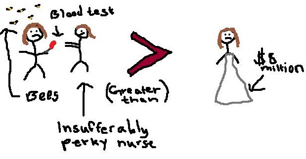 Eisenhower is My Wedding Coordinator: In Which I'm Pleasantly Surprised