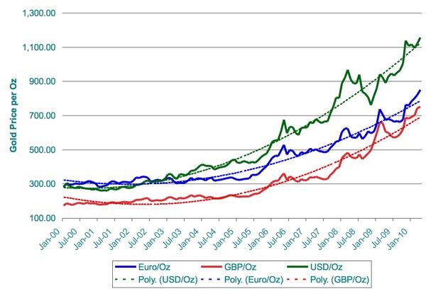 куча долларов. красивый фон с деньгами. деньги доллары. американский доллар. американский доллар.