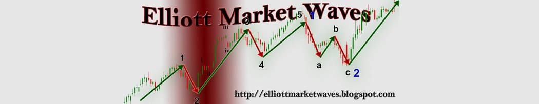 Elliott Market Waves
