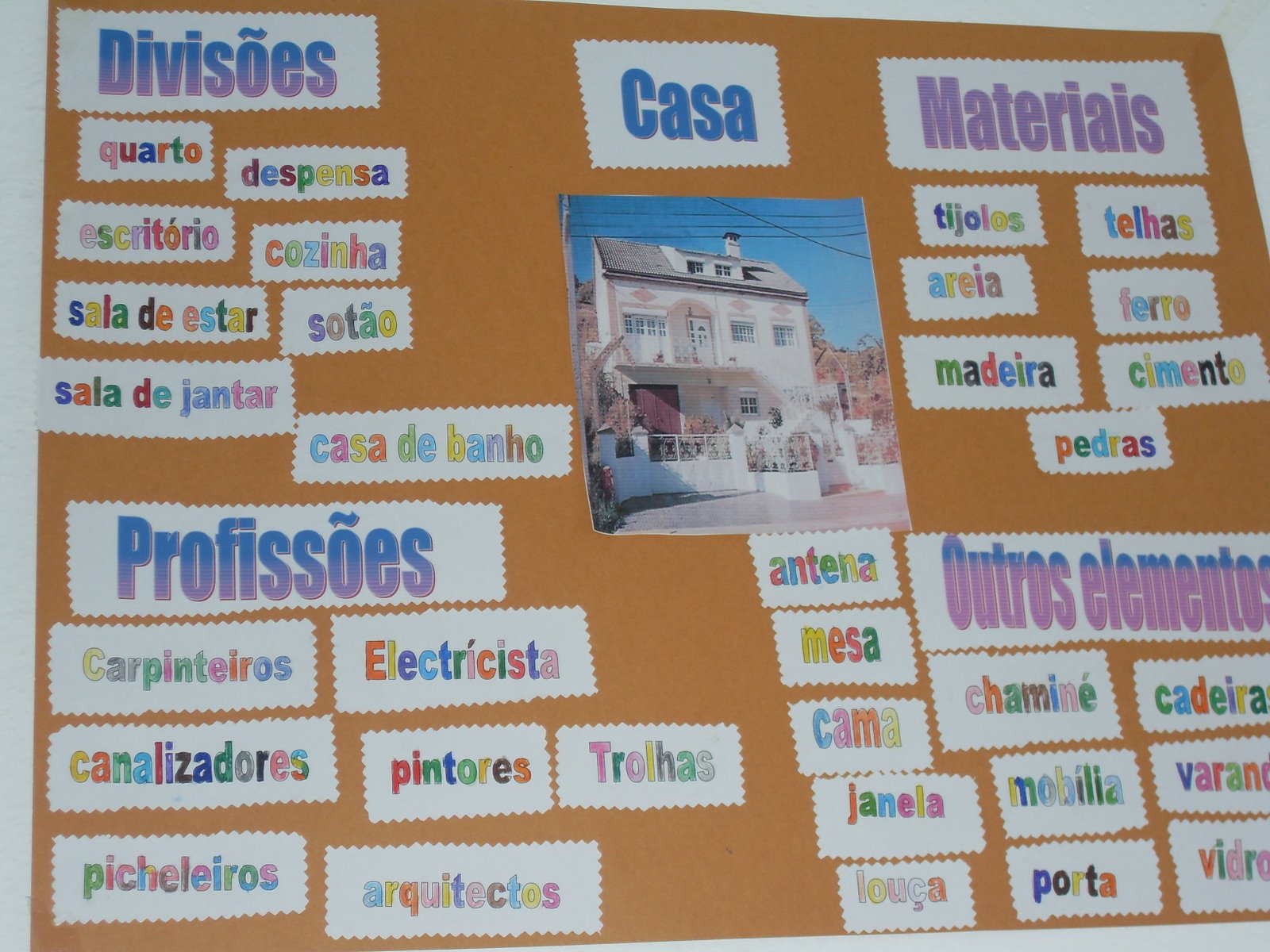 [chuva_ideias_casa.JPG]