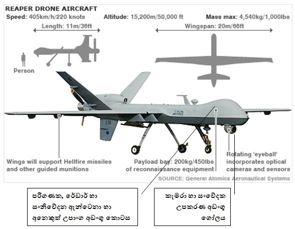 Mq 9 reaper чертежи