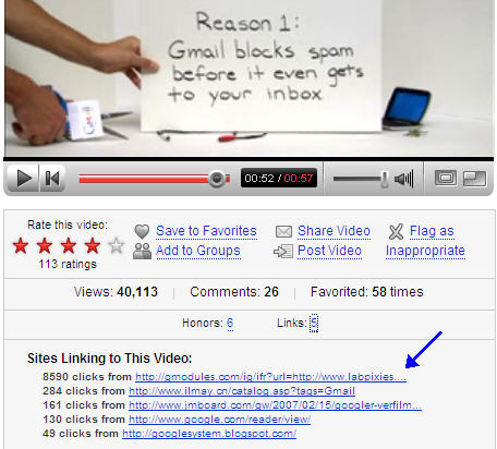 Data yang Dibutuhkan Adsense YouTube: Panduan Lengkap untuk Optimasi Pendapatan